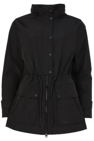 Mackage Parka Keryn