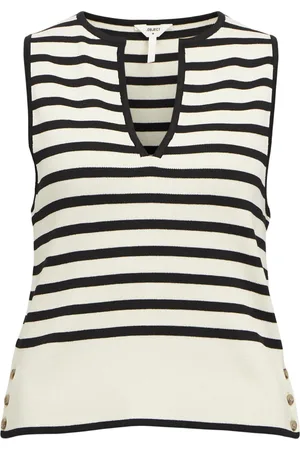 Object Top