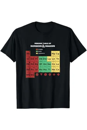 Dungeons & Dragons Periodic Table Classes Races Alignments T-Shirt