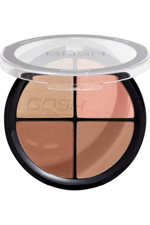 Gosh Contour