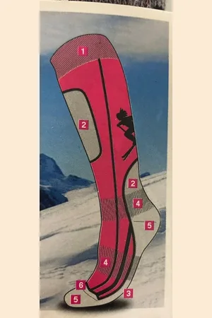Crivit Thermostrümpfe Skistrümpfe Thermosocken Schneesocken Schneestrümpfe Thermosohle - Verkäufer: Elektropower GmbH