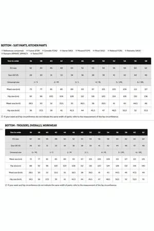 Lafont Latzhose Latzhose Zircon - Verkäufer: 247Group GmbH
