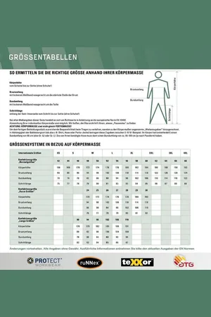 4Protect Snapback Cap Uv-Cap - Verkäufer: 247Group GmbH
