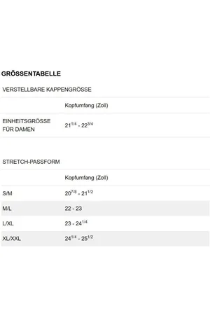 Under Armour Snapback Cap W Iso-Chill Armourvent Adj - Verkäufer: 247Group GmbH