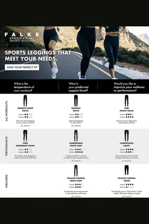 Falke Funktionstights Seamless Shape (1-tlg) für alle Workouts geeignet - Verkäufer: