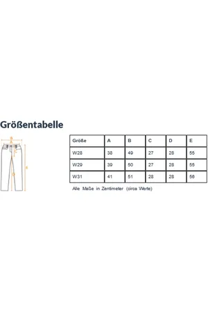 Diesel Jeansbermudas Thoshort 0JAXG Herren Jeans Bermuda Shorts - Verkäufer: fashion4smile